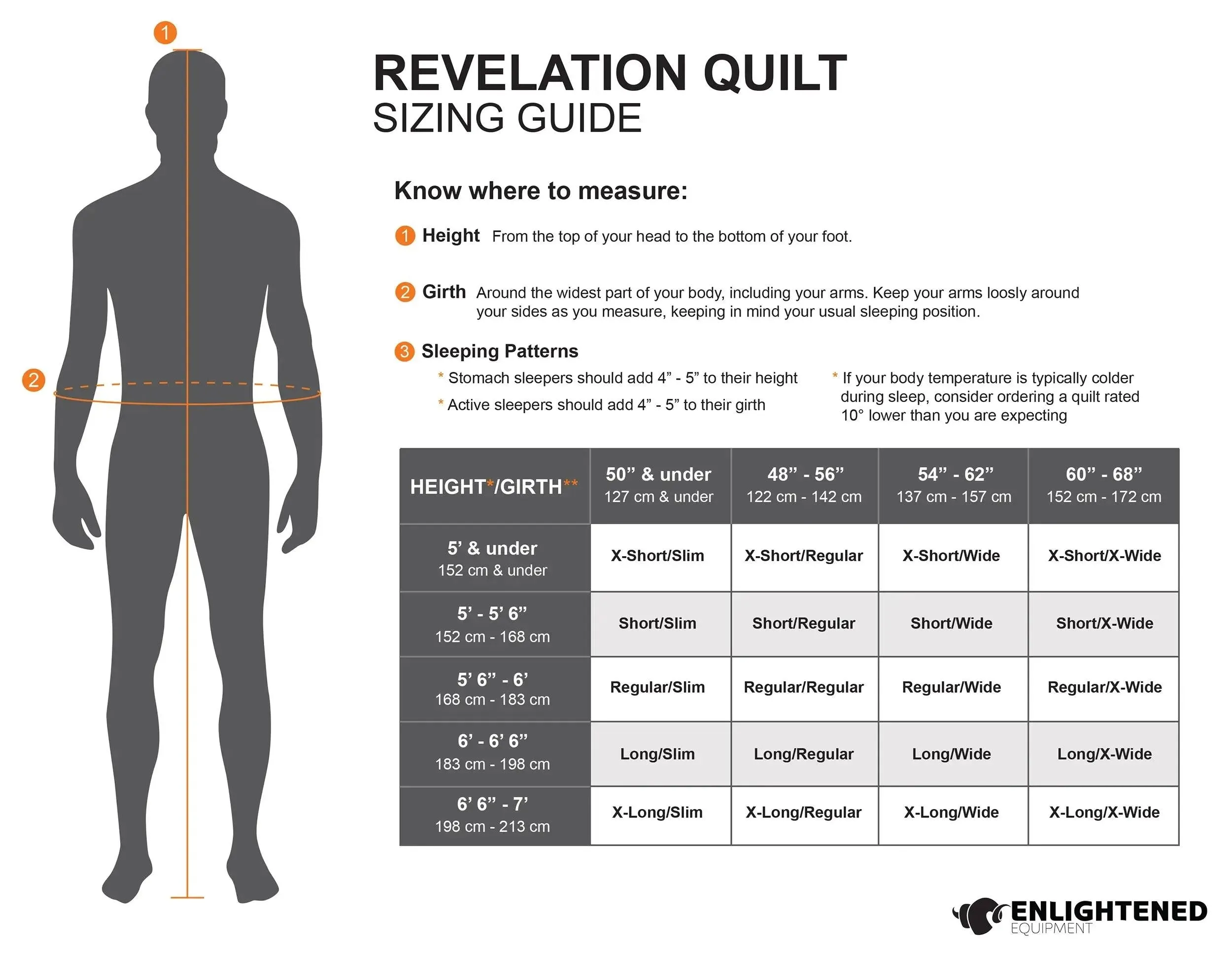 Enlightened Equipment | Revelation Down Quilt 20°F